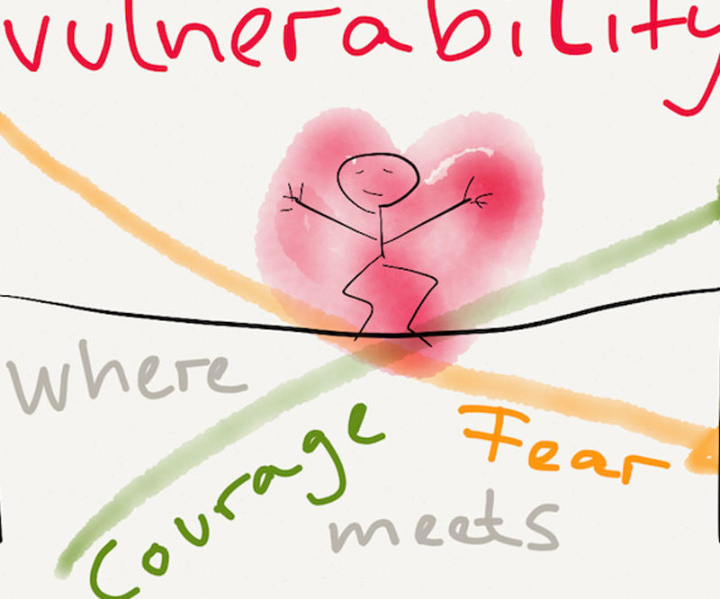 What Is A Vulnerability Hangover?
