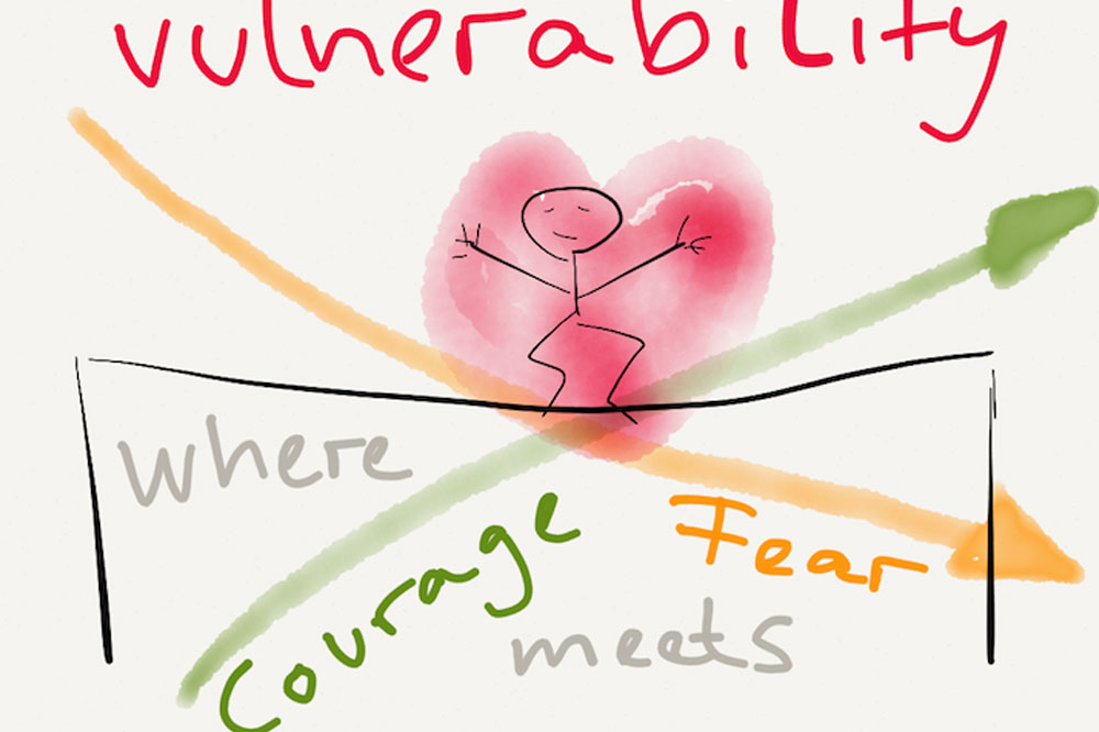 MAY 2022 – WHAT IS A VULNERABILITY HANGOVER?
