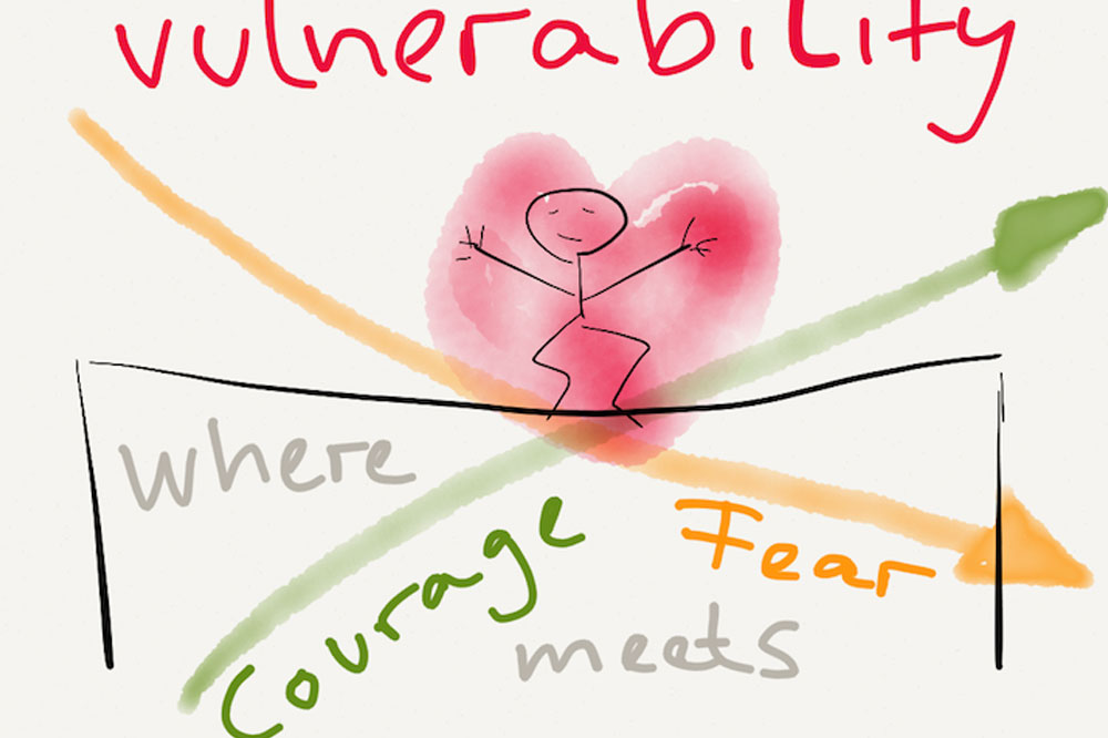 What Is A Vulnerability Hangover?