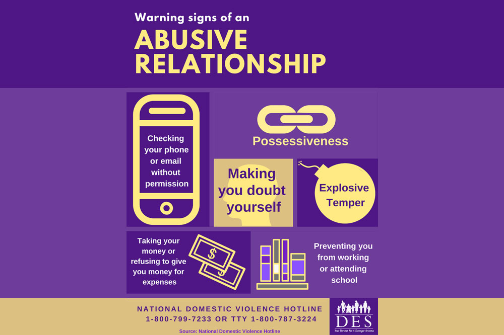 AUG 2022 – HOW WE CAN SUPPORT SOMEONE WHO IS IN AN ABUSIVE RELATIONSHIP?