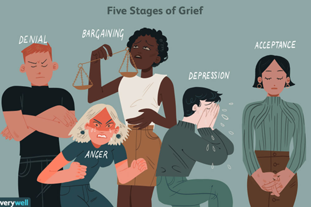 FEB 2023 – FIVE STAGES OF GRIEF