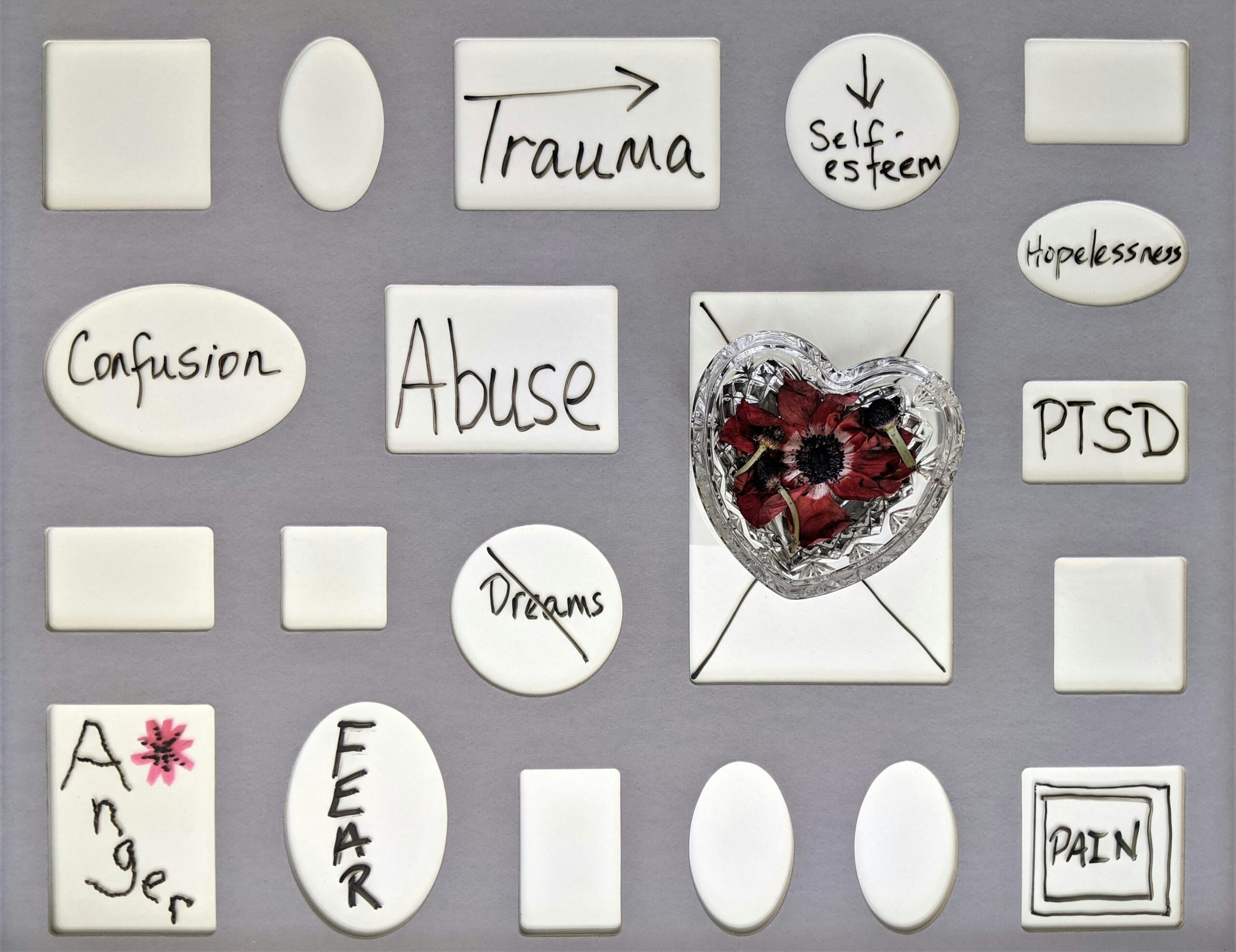 EMOTIONAL, PHYSICAL OR SEXUAL TRAUMA
